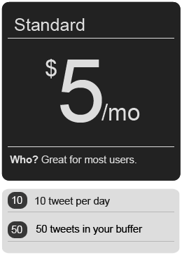 Price 5$